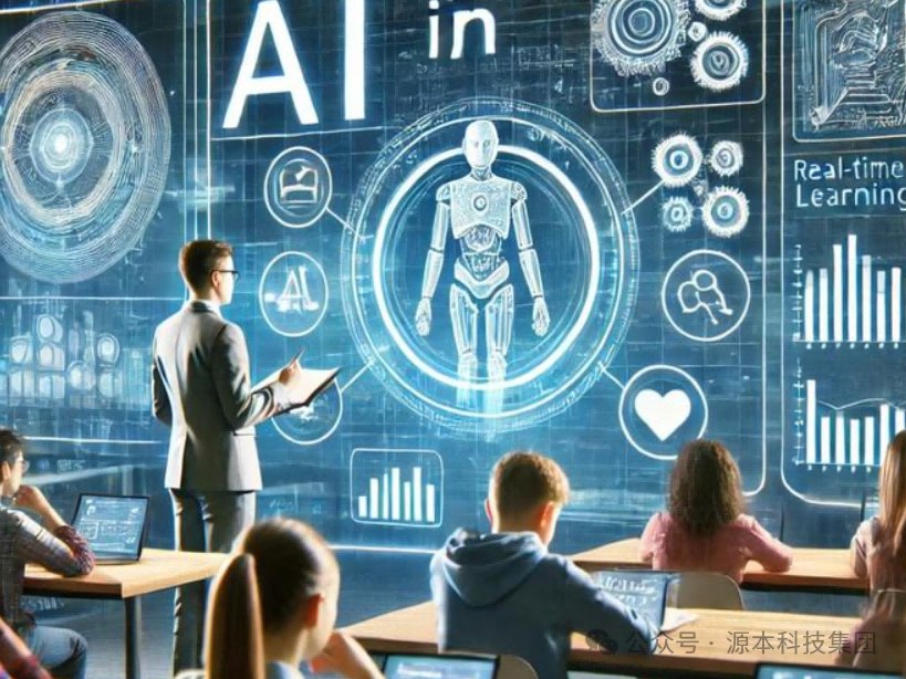 艾弗森贝博ballbet官网科技-本科生掌握大数据、云原生、AI-竞赛保研求职的“超车秘籍”来了！